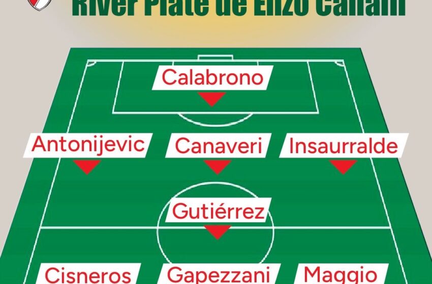  El esquema ofensivo del River de Canali