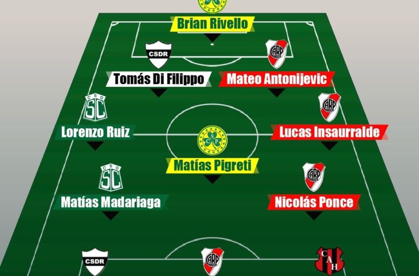 El equipo ideal de la 2326 del Torneo Apertura